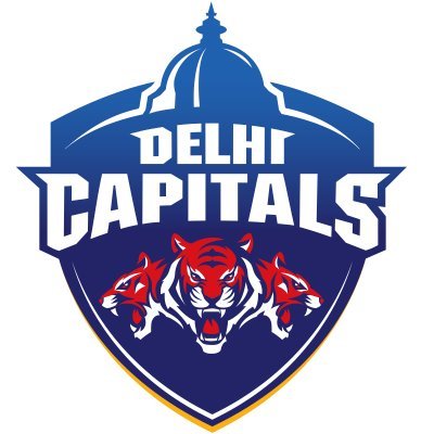 Delhi+Capitals+Squad+-+IPL+2020