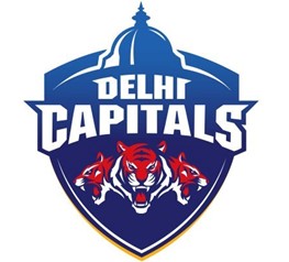 Delhi Capitals Squad - IPL 2020