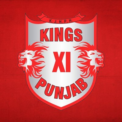 Kings+XI+Punjab+Squad+-+IPL+2020
