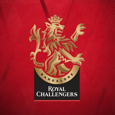 Royal+Challengers+Bangalore+Squad+-+IPL+2020
