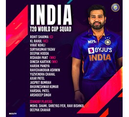 Team India Squad for T20 World Cup
